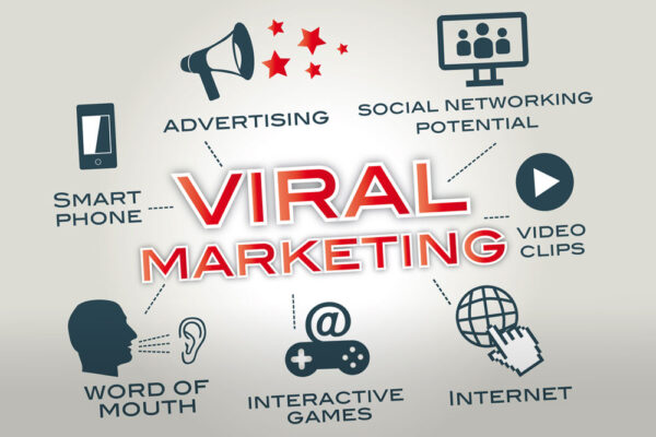 viral-marketing-7-steps-to-make-your-brand-go-viral-think-expand-ltd